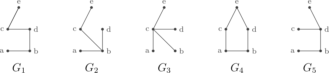 Always-connected graph