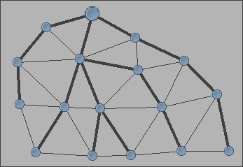 spanning tree